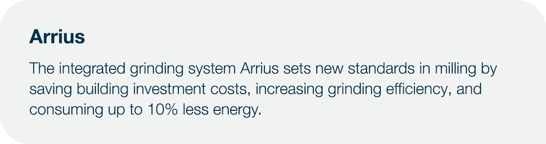 Arrius The integrated grinding system Arrius sets new standards in milling by saving building investment costs, incre   