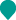 Switz blip