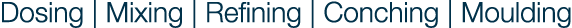 Dosing | Mixing | Refining | Conching | Moulding
