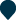 USA blip