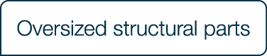 Oversized structural parts