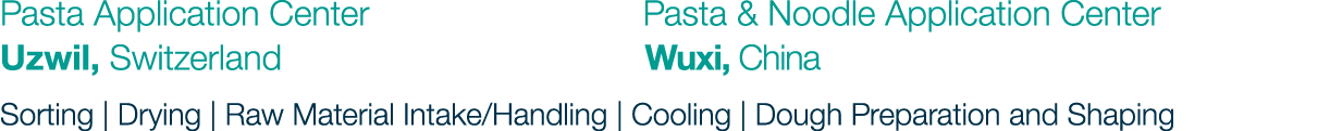 Pasta Application Center             Pasta & Noodle Application Center Uzwil, Switzerland                   Wuxi, Ch...